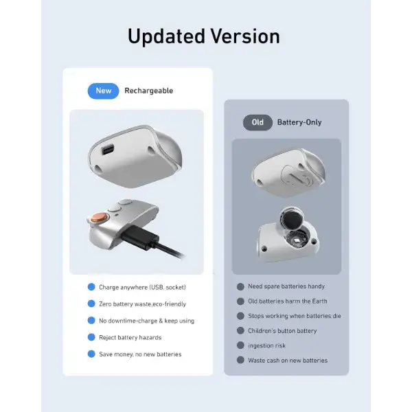 6 Magnetic Phone Camera Grip (th-gm)