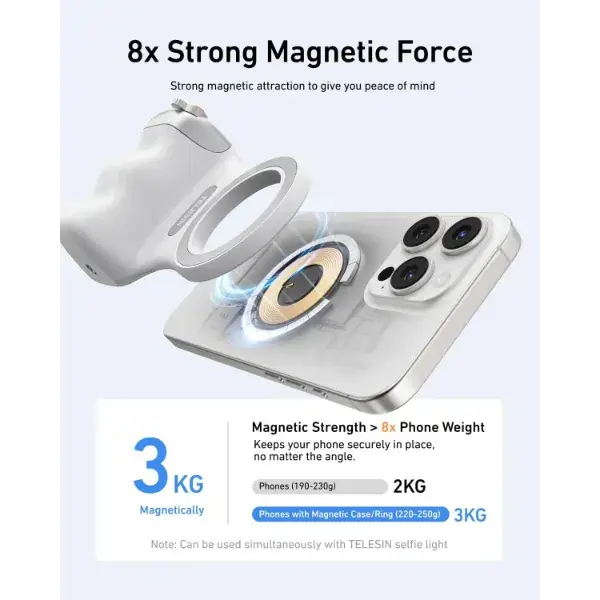 7 Magnetic Phone Camera Grip (th-gm)